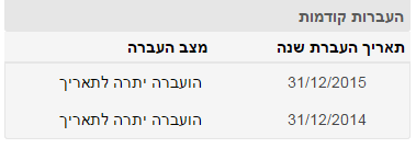 TransferIncomeAndExpanse3